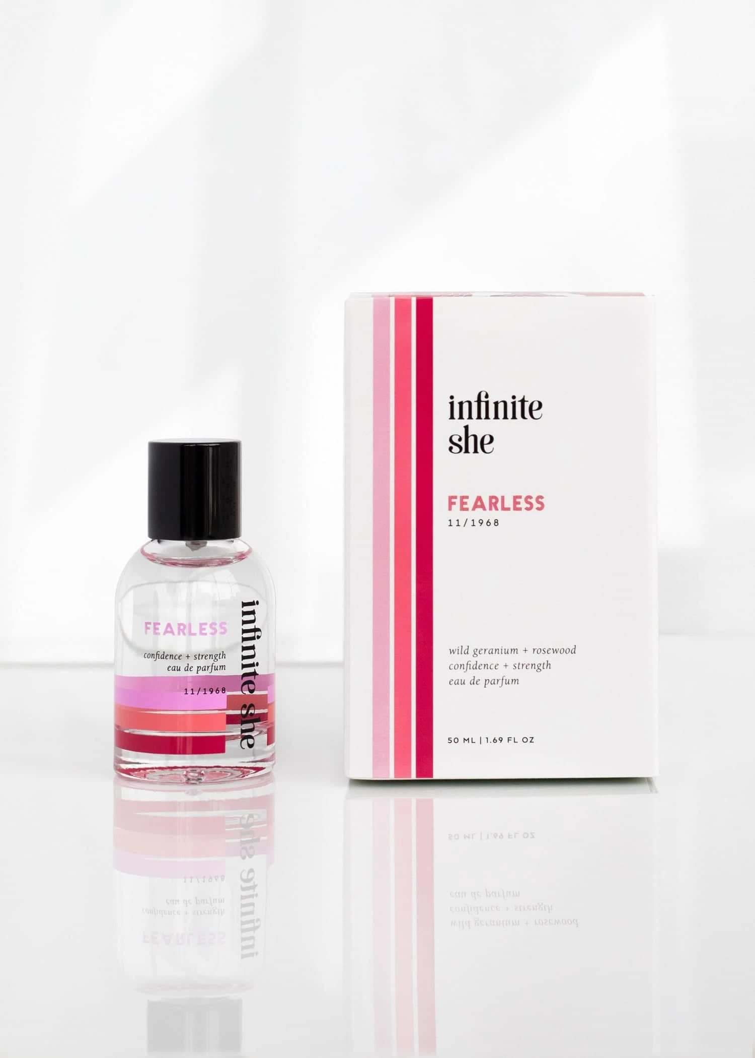 Fearless Eau De Parfum + Ultra Lush Hand Cream 4 Fearless Eau De Parfum + Ultra Lush Hand Cream - Image 4